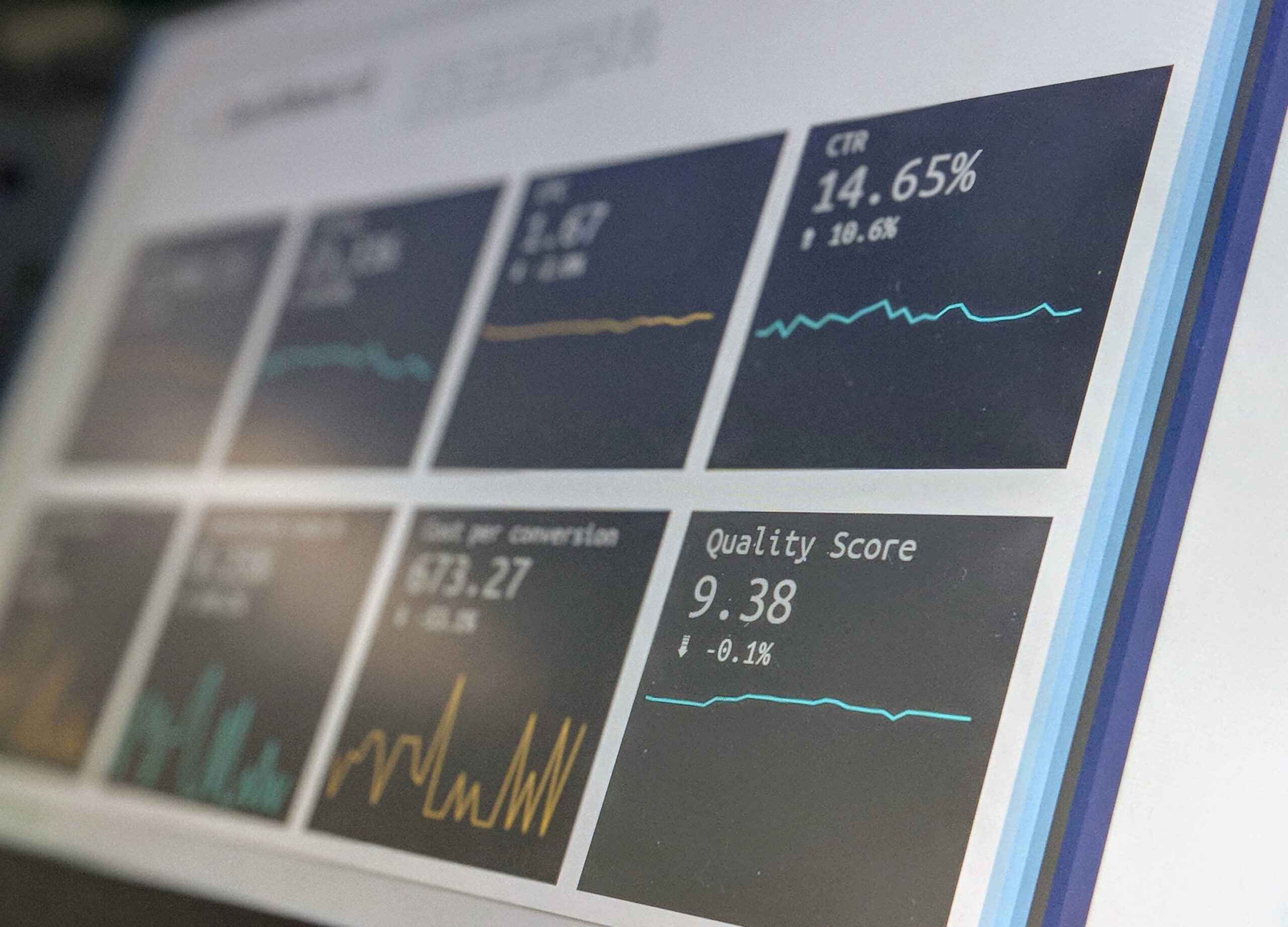 Scaling your business with digital dashboard